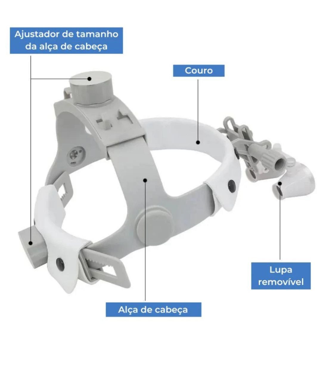 Lupa odontológica
Lupa para dentista
Lupa binocular odontológica
Lupa odontológica 6x
Lupa de cabeça para dentista
Lupa para cirurgia odontológica
Lupa para procedimentos odontológicos
Lupa com LED odontológica
Lupa dental
Lupa de aumento para dentista
Lupa odontológica preço
Lupa odontológica ajustável
Lupa binocular com luz
Melhor lupa odontológica
Lupa profissional para dentista