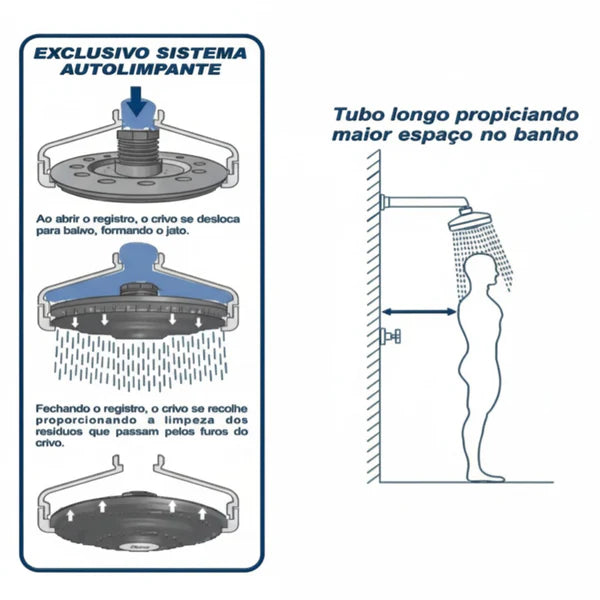 Chuveiro Ducha Auto Limpante Redonda