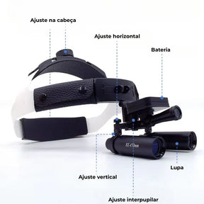 Lupa de Cabeça Cirúrgica com Fotóforo LED PrecisionView