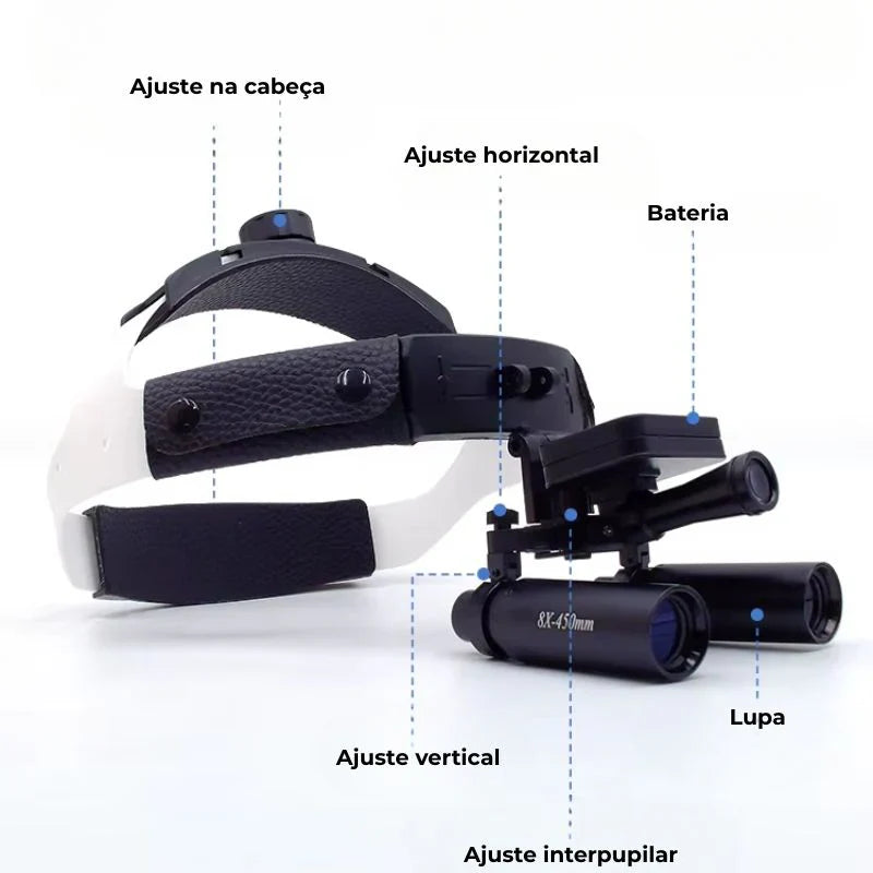 Lupa de Cabeça Cirúrgica com Fotóforo LED PrecisionView