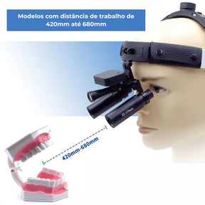 Lupa de Cabeça Cirúrgica com Fotóforo LED PrecisionView