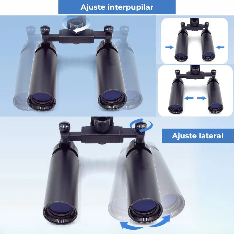 Lupa de Cabeça Cirúrgica com Fotóforo LED PrecisionView