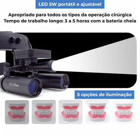 Lupa de Cabeça Cirúrgica com Fotóforo LED PrecisionView