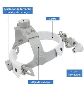 Lupa odontológica
Lupa para dentista
Lupa binocular odontológica
Lupa odontológica 6x
Lupa de cabeça para dentista
Lupa para cirurgia odontológica
Lupa para procedimentos odontológicos
Lupa com LED odontológica
Lupa dental
Lupa de aumento para dentista
Lupa odontológica preço
Lupa odontológica ajustável
Lupa binocular com luz
Melhor lupa odontológica
Lupa profissional para dentista
